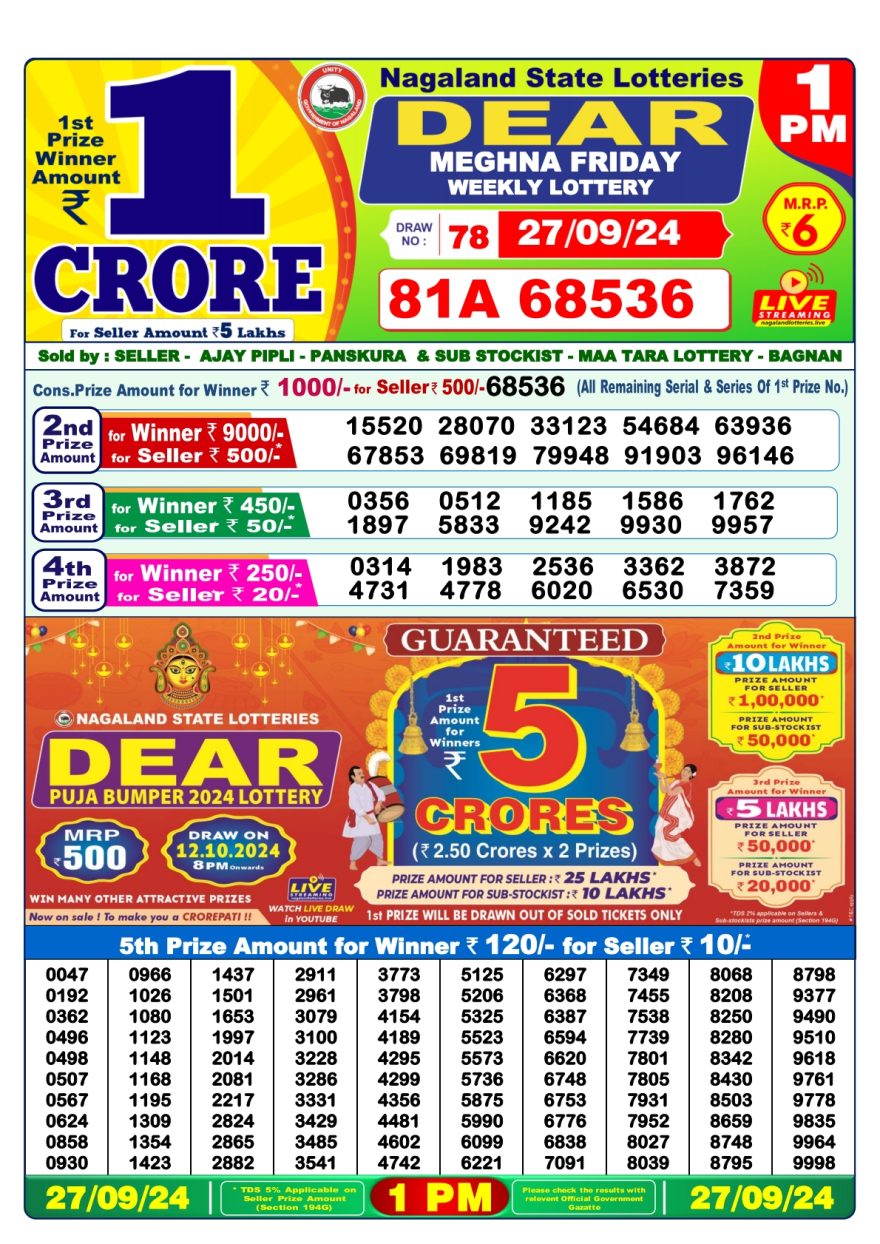 Dear meghna Weekly 1pm result 27-09-24