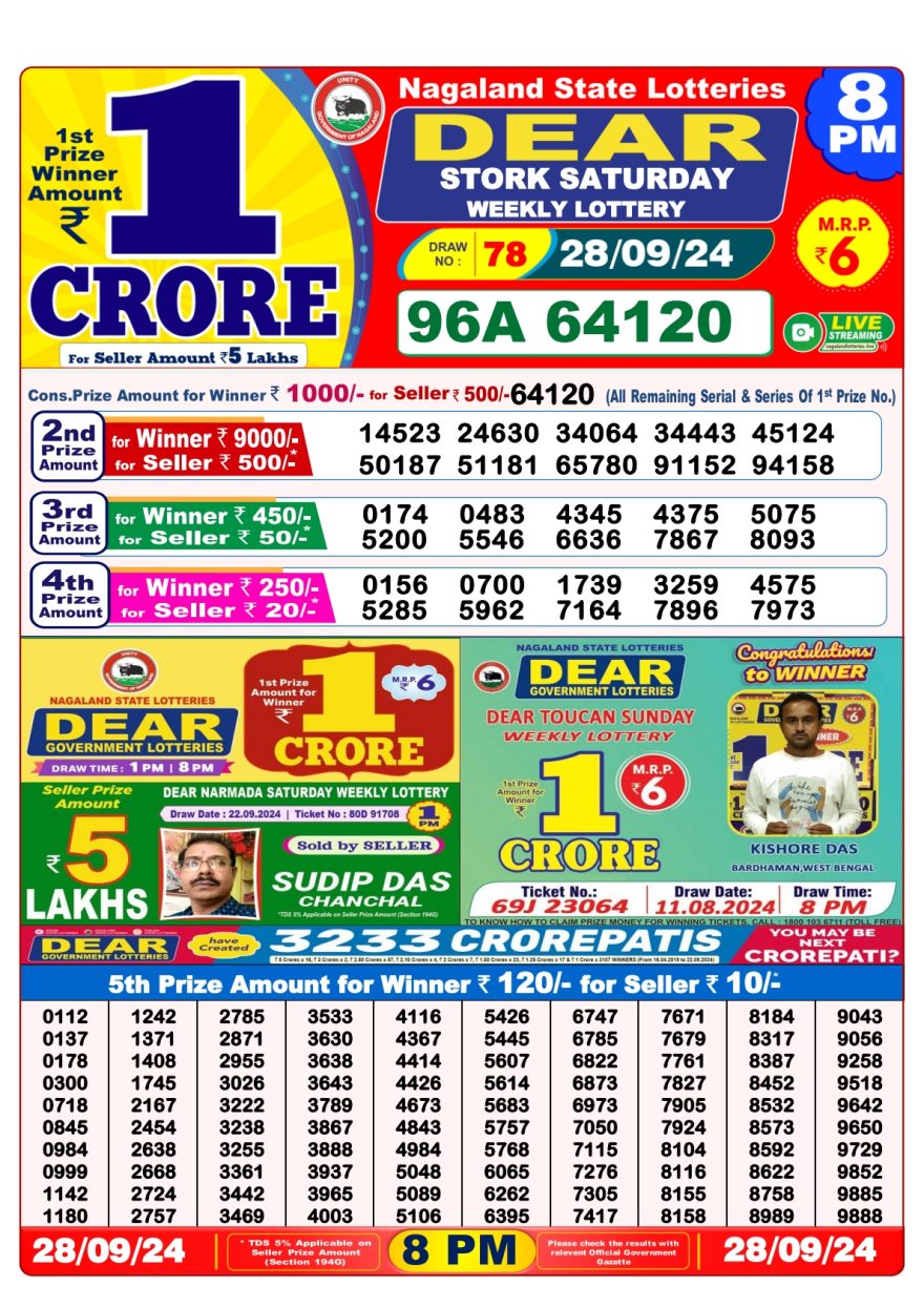 Dear stork Weekly Lottery 8PM Result 28.09.24