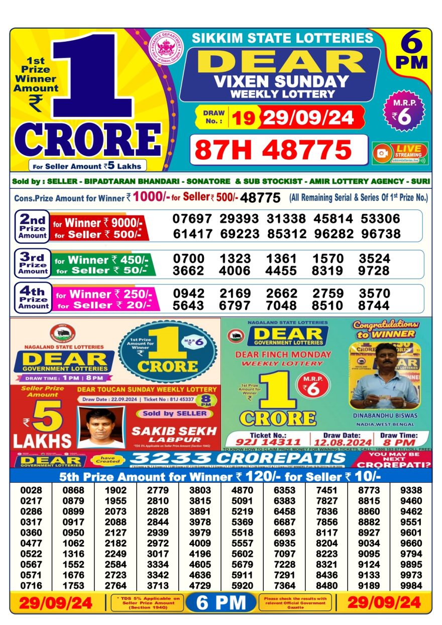 Dear vixen sunday weekly 6PM Result 29.09.24