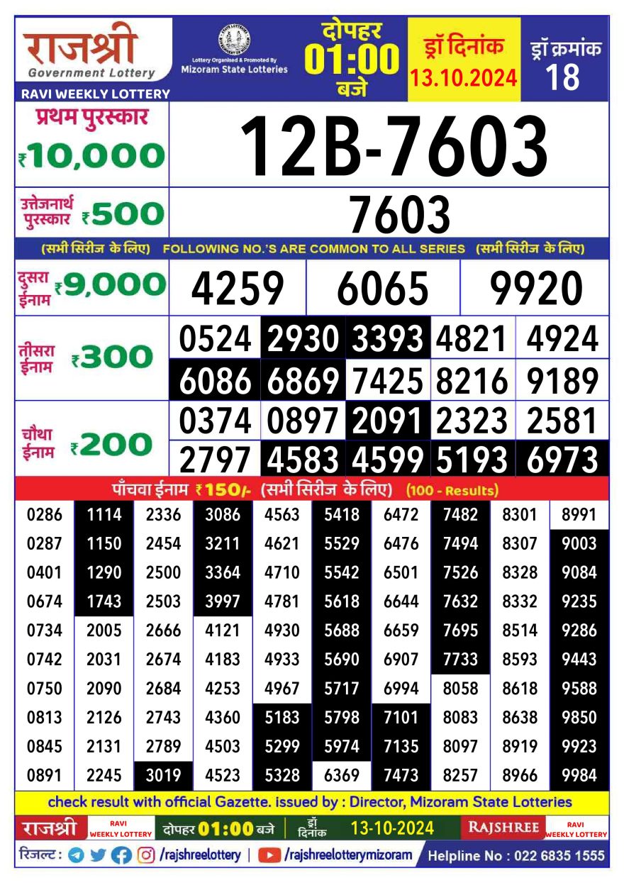 Rajshree Ravi Sunday Weekly Lottery 1PM Result 13.10.24