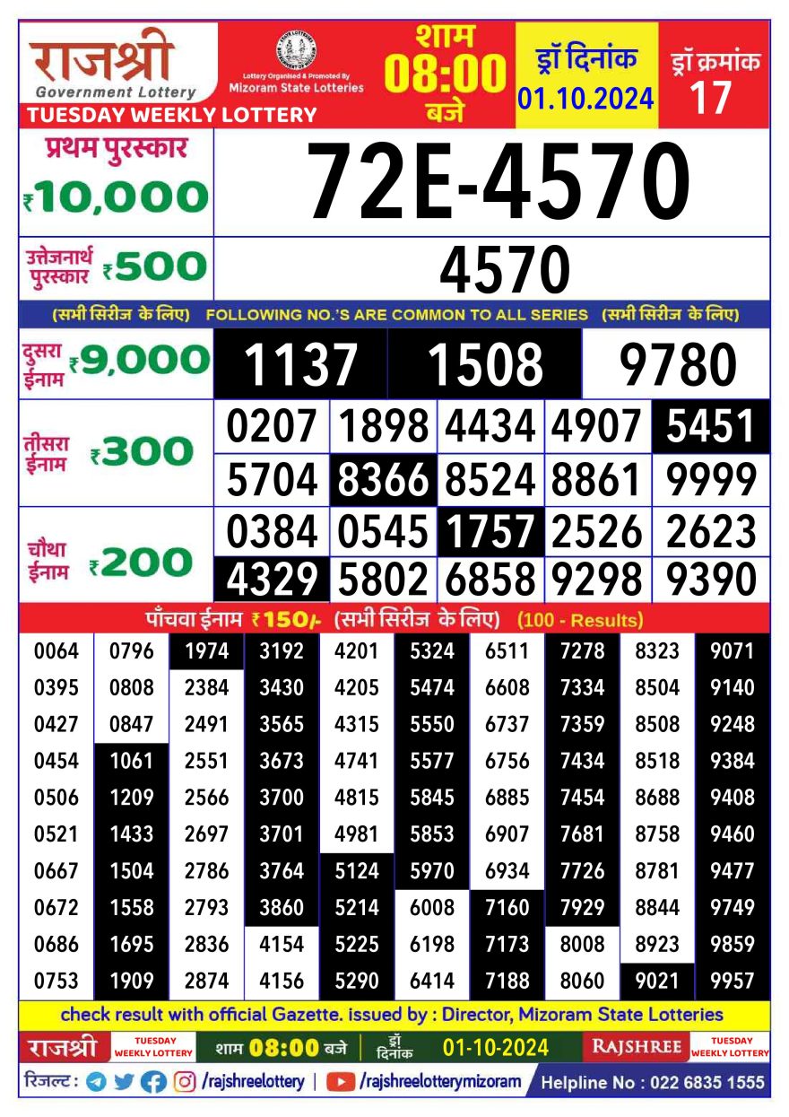 Rajshree Weekly Lottery 8PM Result 1.10.24