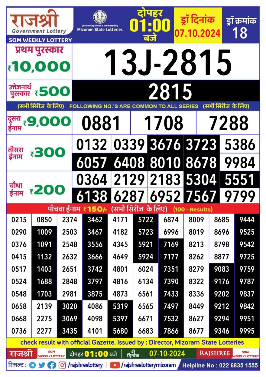 Rajshree som monday Weekly Lottery 1PM Result 7.10.24