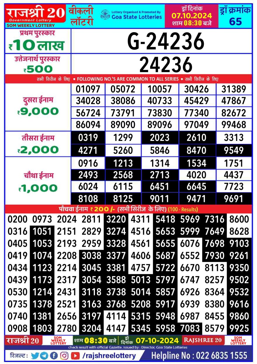 Rajshree 20 weekly 8:30pm Lottery result 7.10.24
