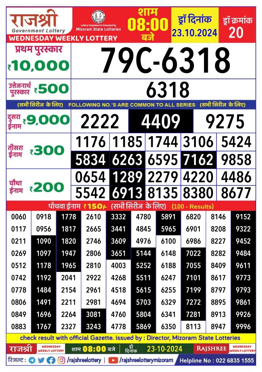 Rajshree Weekly Lottery 8PM Result 23.10.24