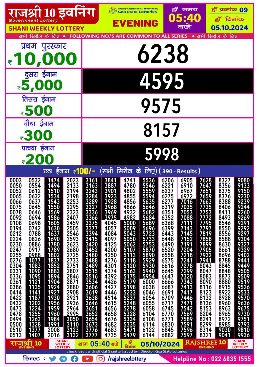 Rajshree 10 evening saturday 5:40pm result 5.10.24