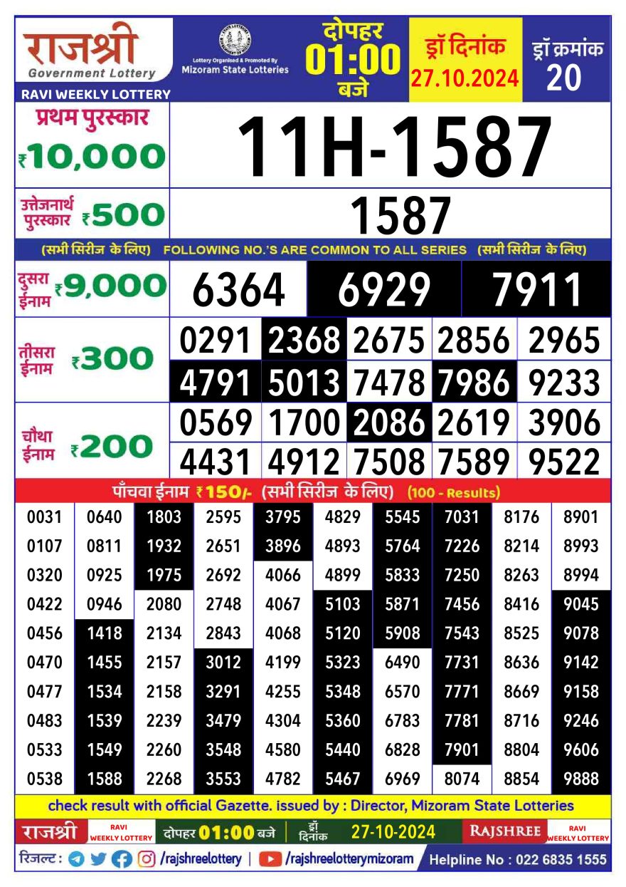 Rajshree Ravi sunday Weekly Lottery 1PM Result 27.10.24