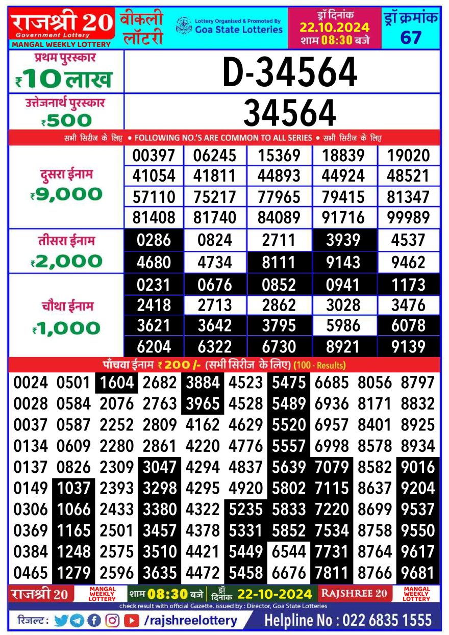 Rajshree 20 weekly 8:30pm Lottery result 22.10.24