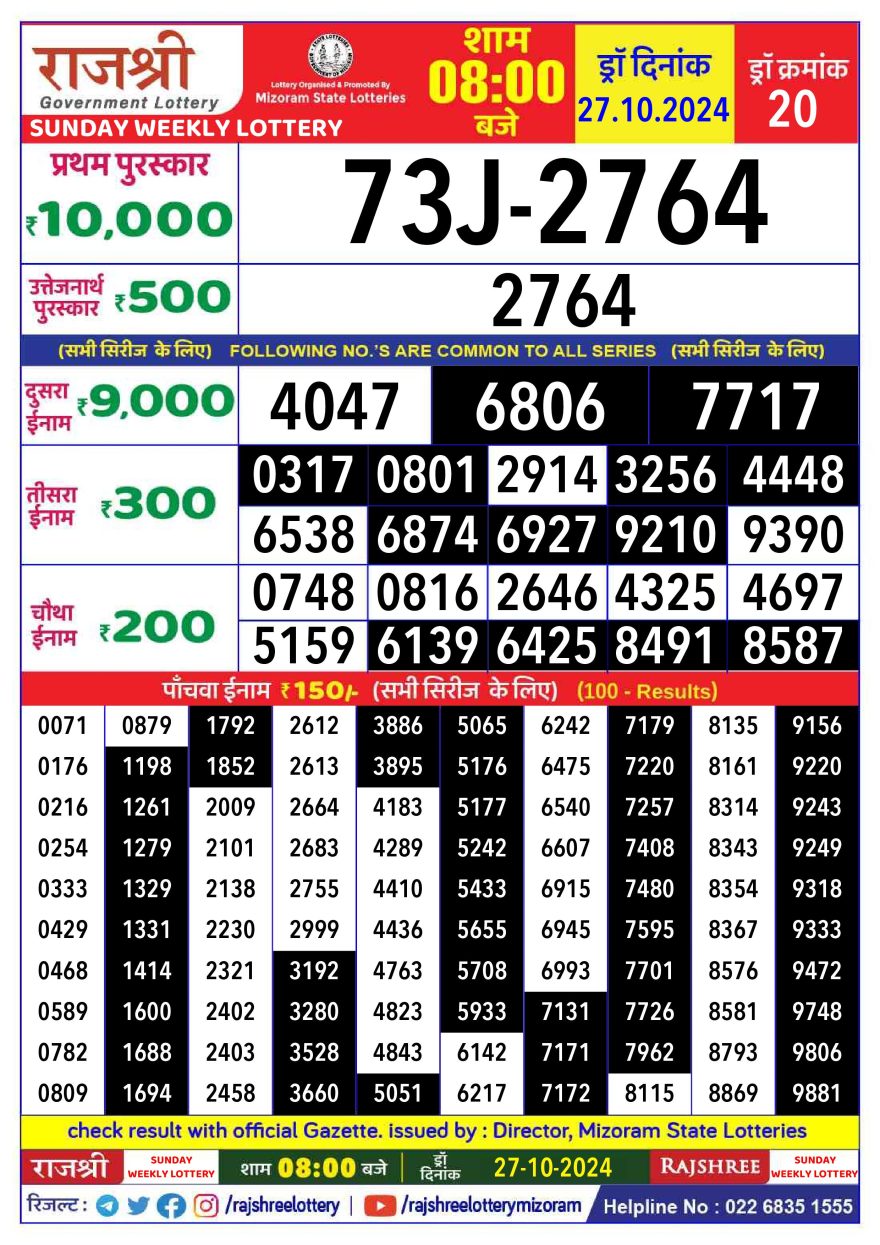 Rajshree Weekly Lottery 8PM Result 27.10.24