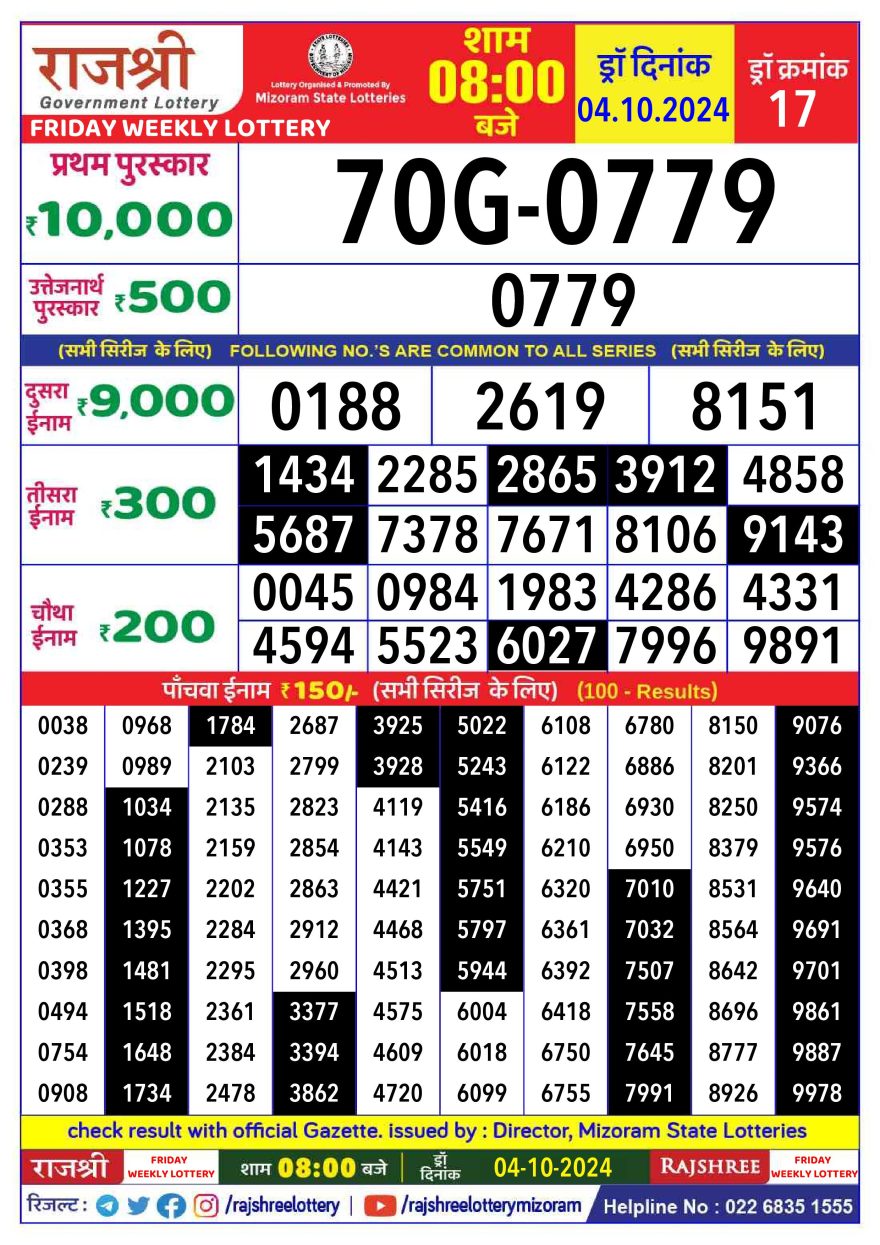 Rajshree Weekly Lottery 8PM Result 4.10.24