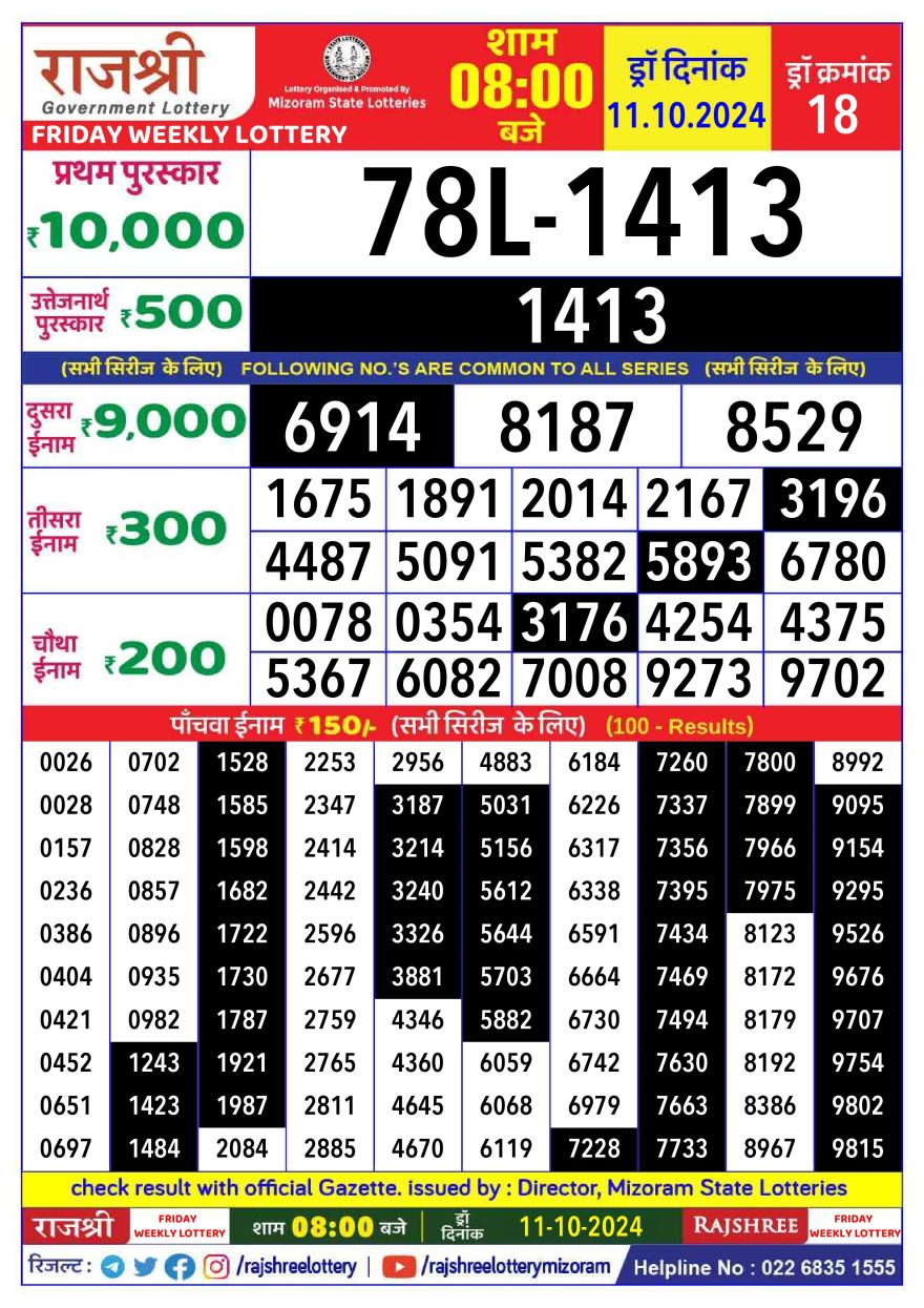 Rajshree Weekly Lottery 8PM Result 11.10.24