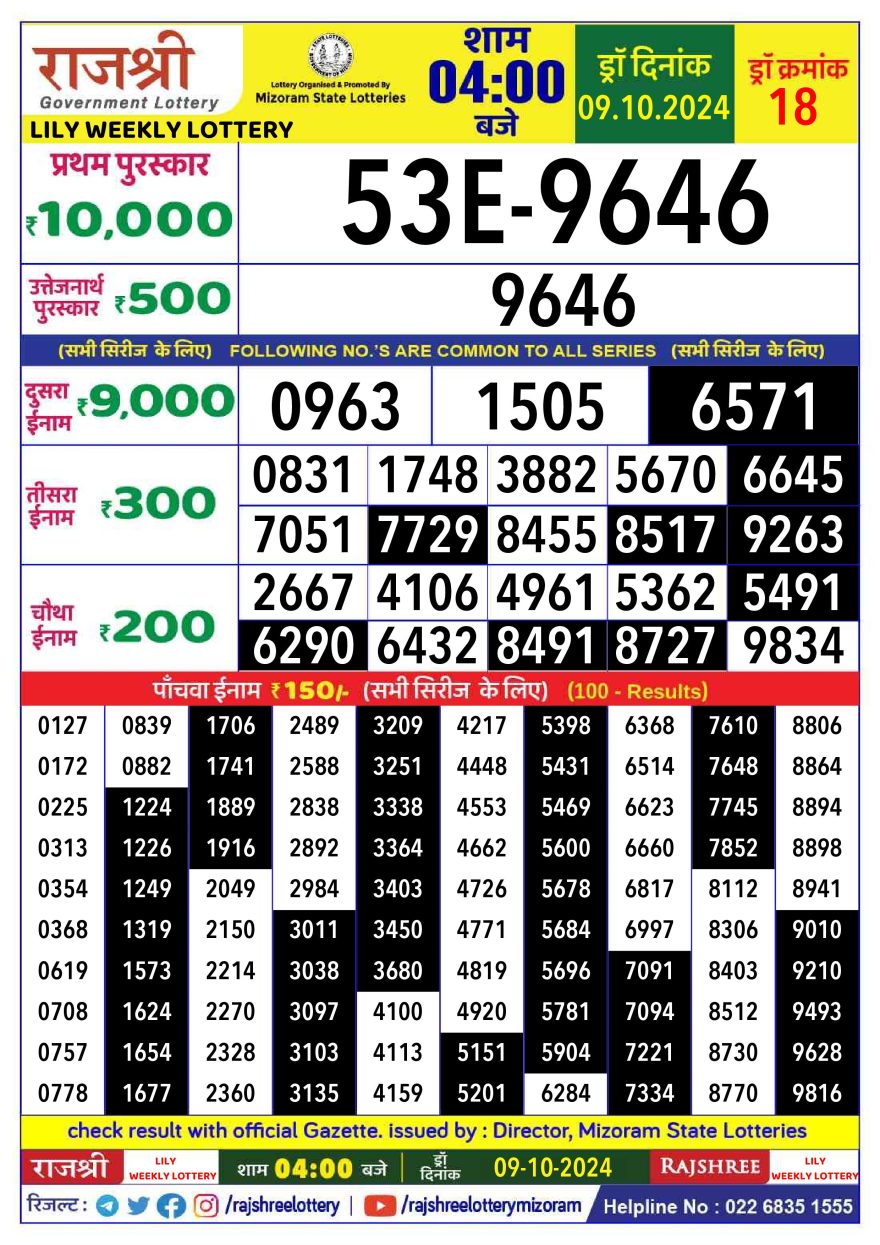 Rajshree lily Weekly Lottery 4PM Result 9.10.24