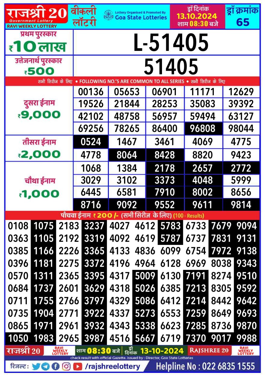 Rajshree 20 weekly 8:30pm Lottery result 13.10.24