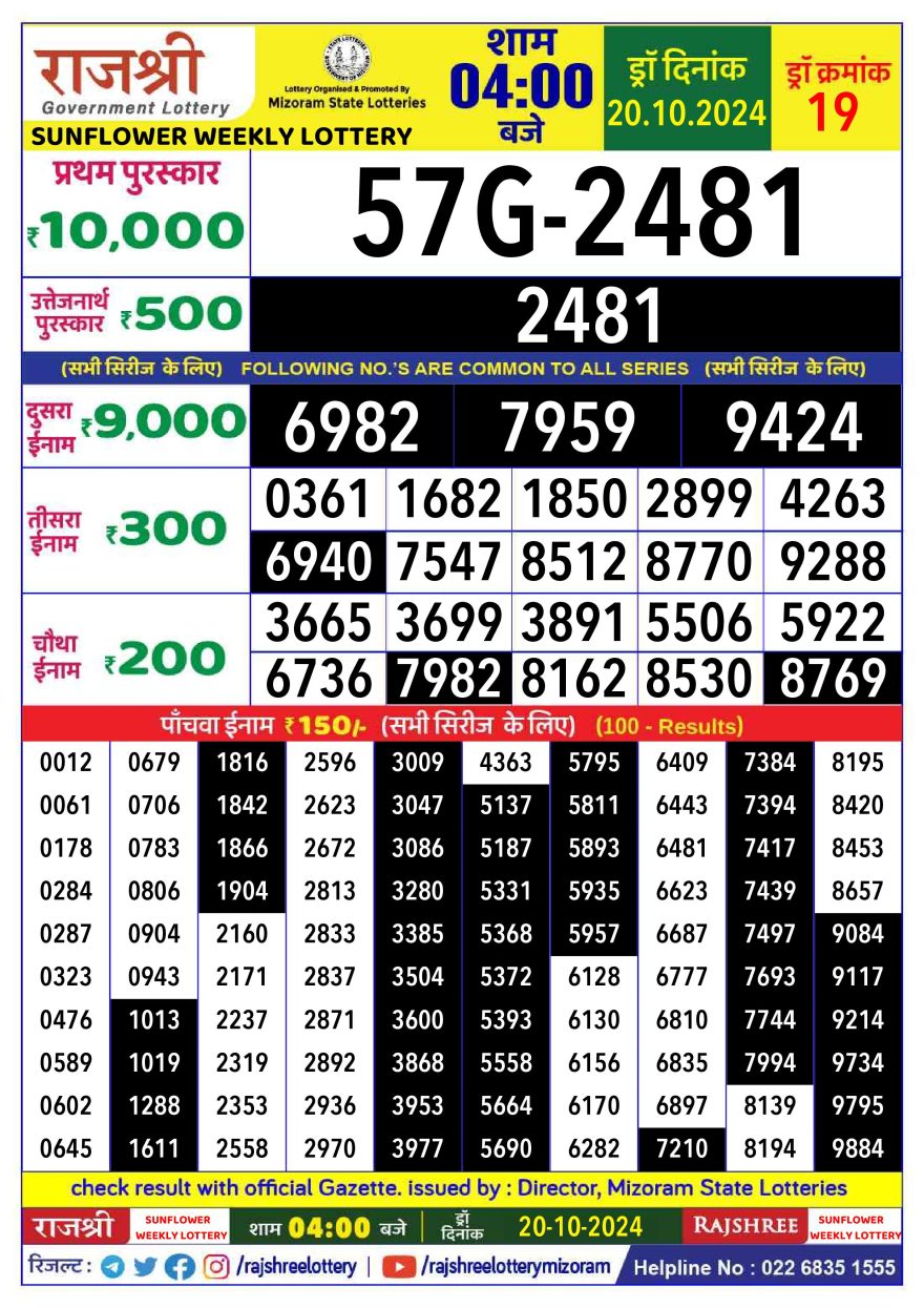 Rajshree sunflower Weekly Lottery 4PM Result 20.10.24