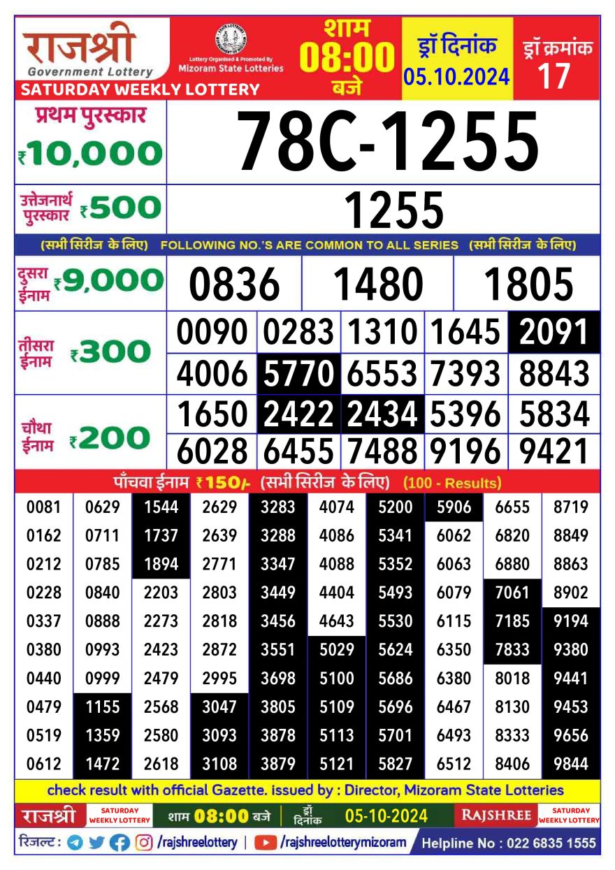 Rajshree Weekly Lottery 8PM Result 5.10.24