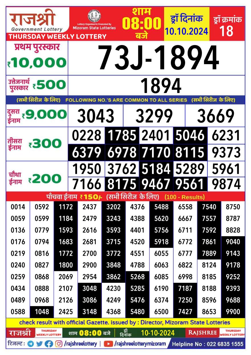 Rajshree Weekly Lottery 8PM Result 10.10.24