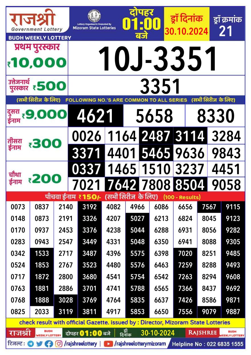 Rajshree budh wednesday Weekly Lottery 1PM Result 30.10.24