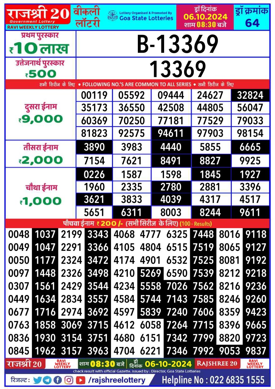 Rajshree 20 weekly 8:30pm Lottery result 6.10.24