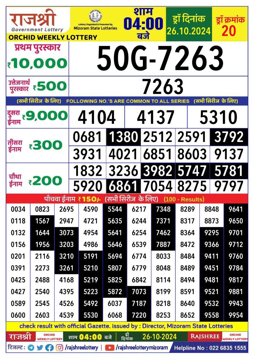 Rajshree orchid saturday Weekly Lottery 4PM Result 26.10.24