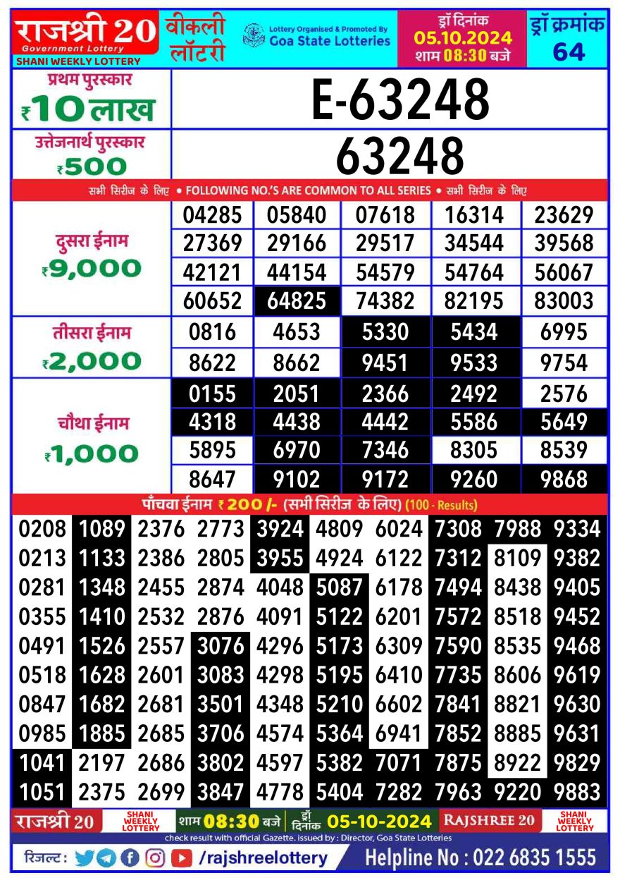 Rajshree 20 weekly 8:30pm Lottery result 5.10.24