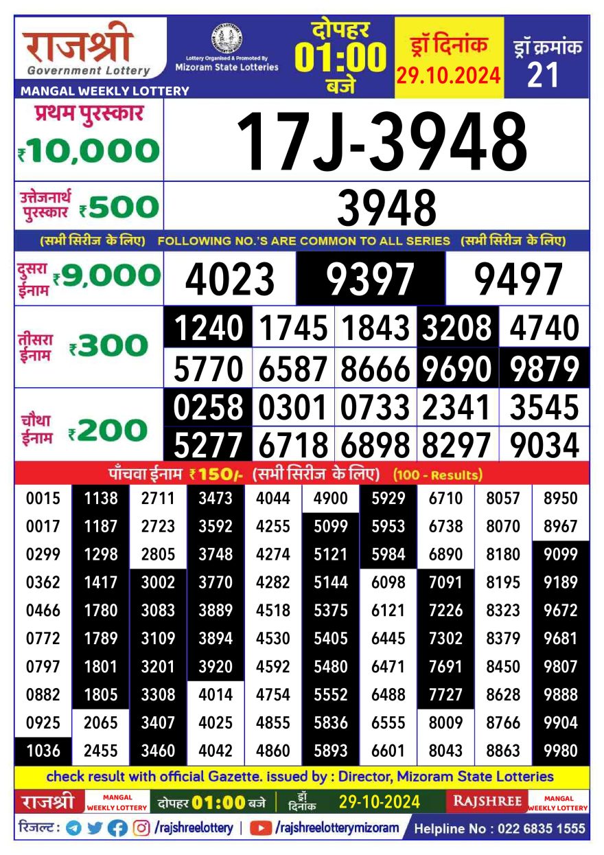 Rajshree Mangal tuesday Weekly Lottery 1PM Result 29.10.24