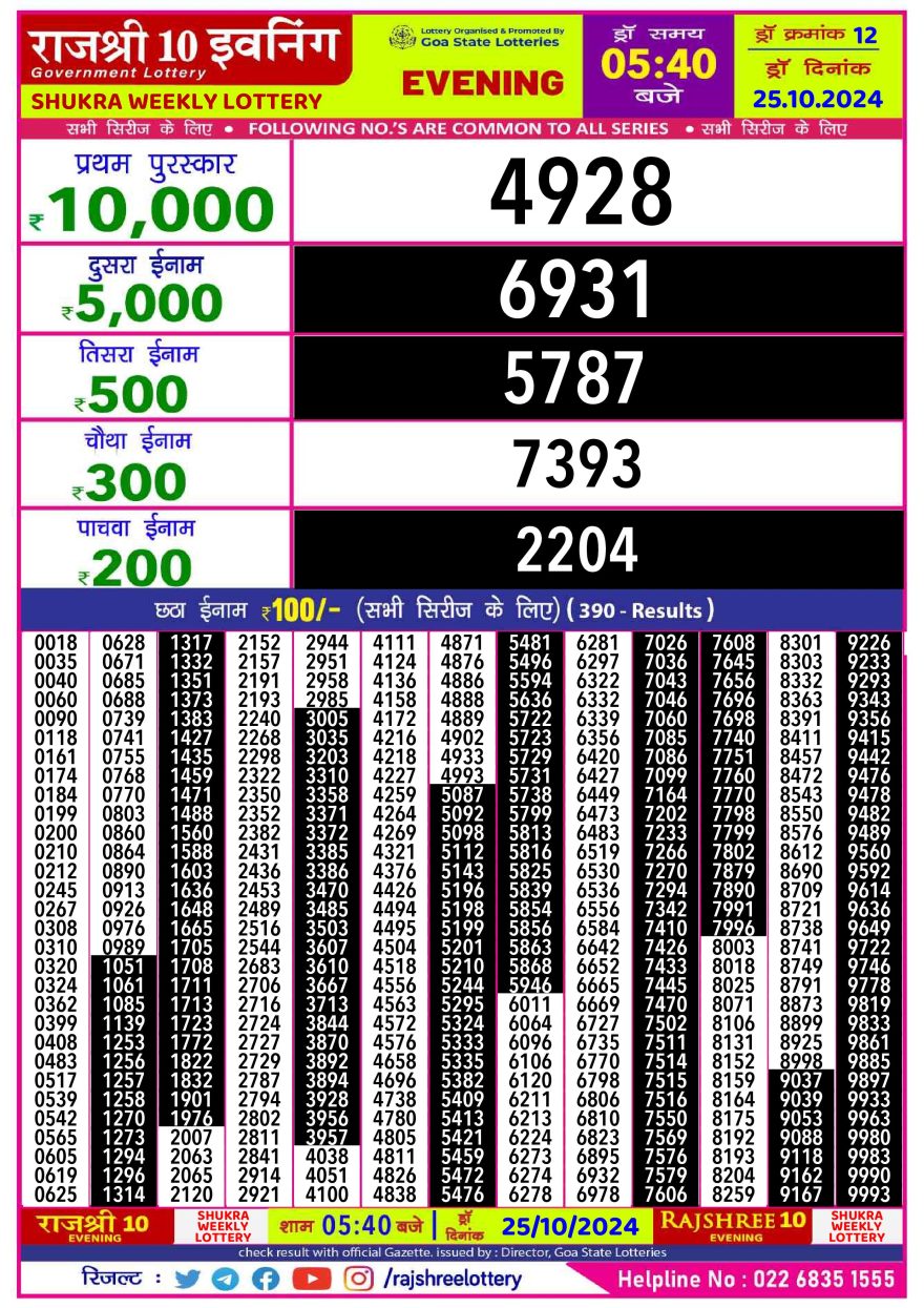 Rajshree 10 evening friday 5:40pm result 25.10.24