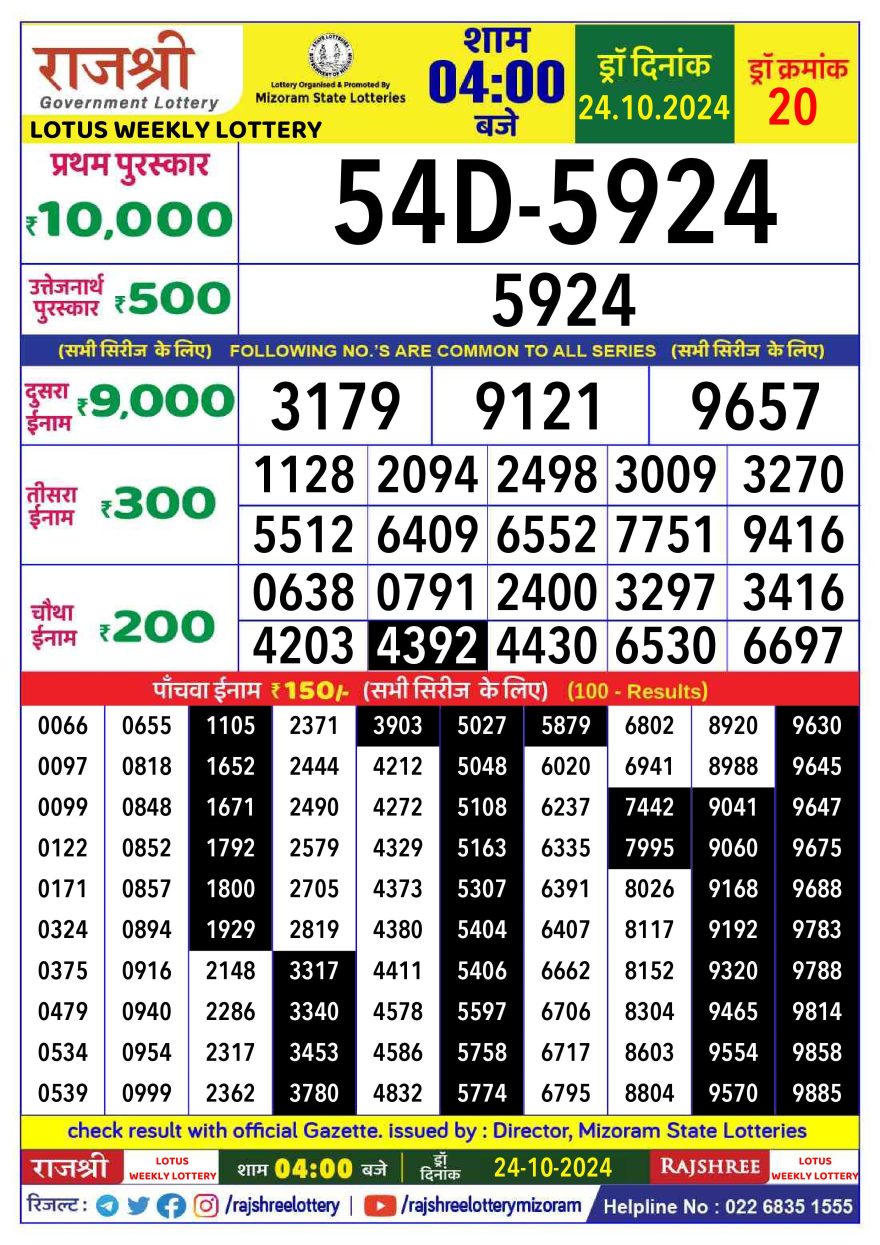 Rajshree lotus thursday Weekly Lottery 1PM Result 24.10.24