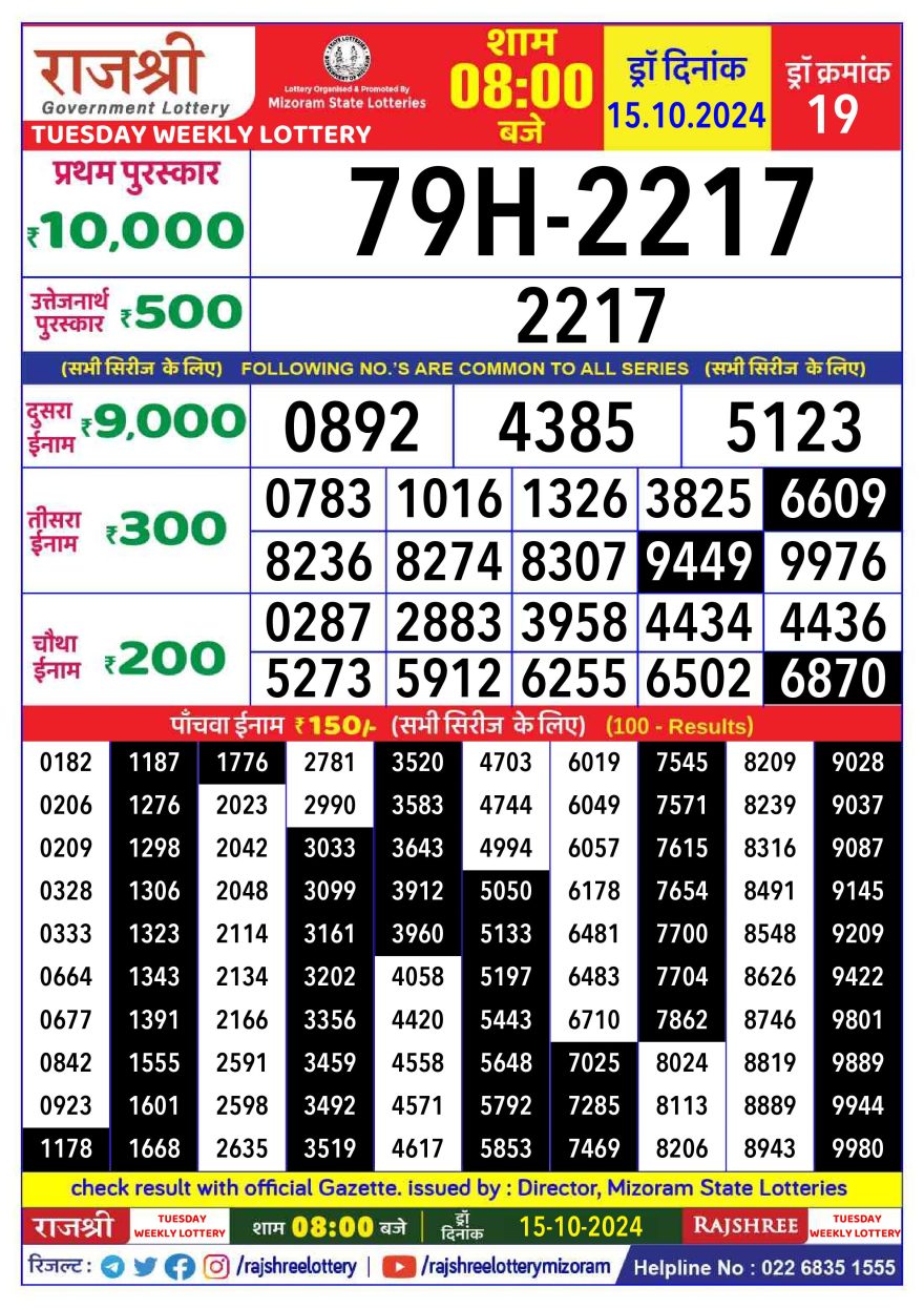 Rajshree Weekly Lottery 8PM Result 15.10.24