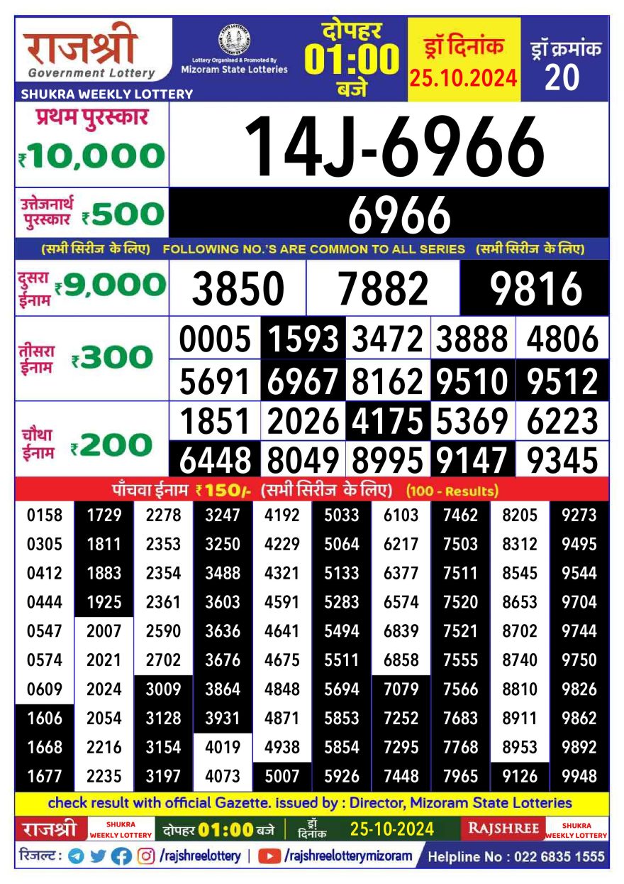 Rajshree shukra friday Weekly Lottery 1PM Result 25.10.24