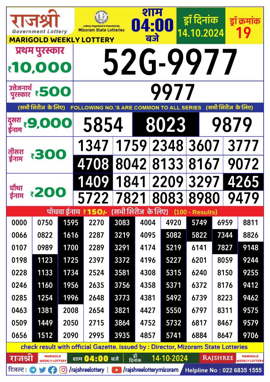 Rajshree marigold Weekly Lottery 4PM Result 14.10.24