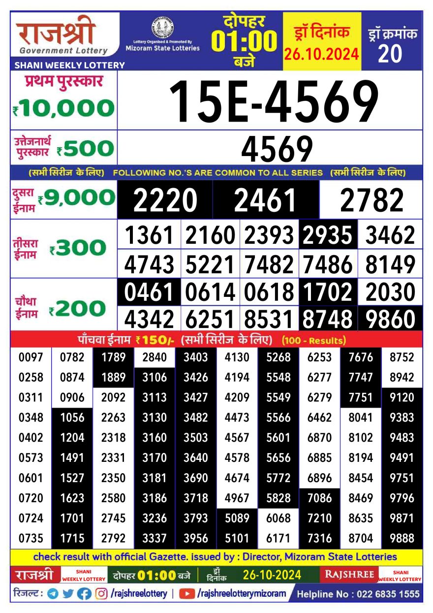Rajshree Shani Saturday Weekly Lottery 1PM Result 26.10.24