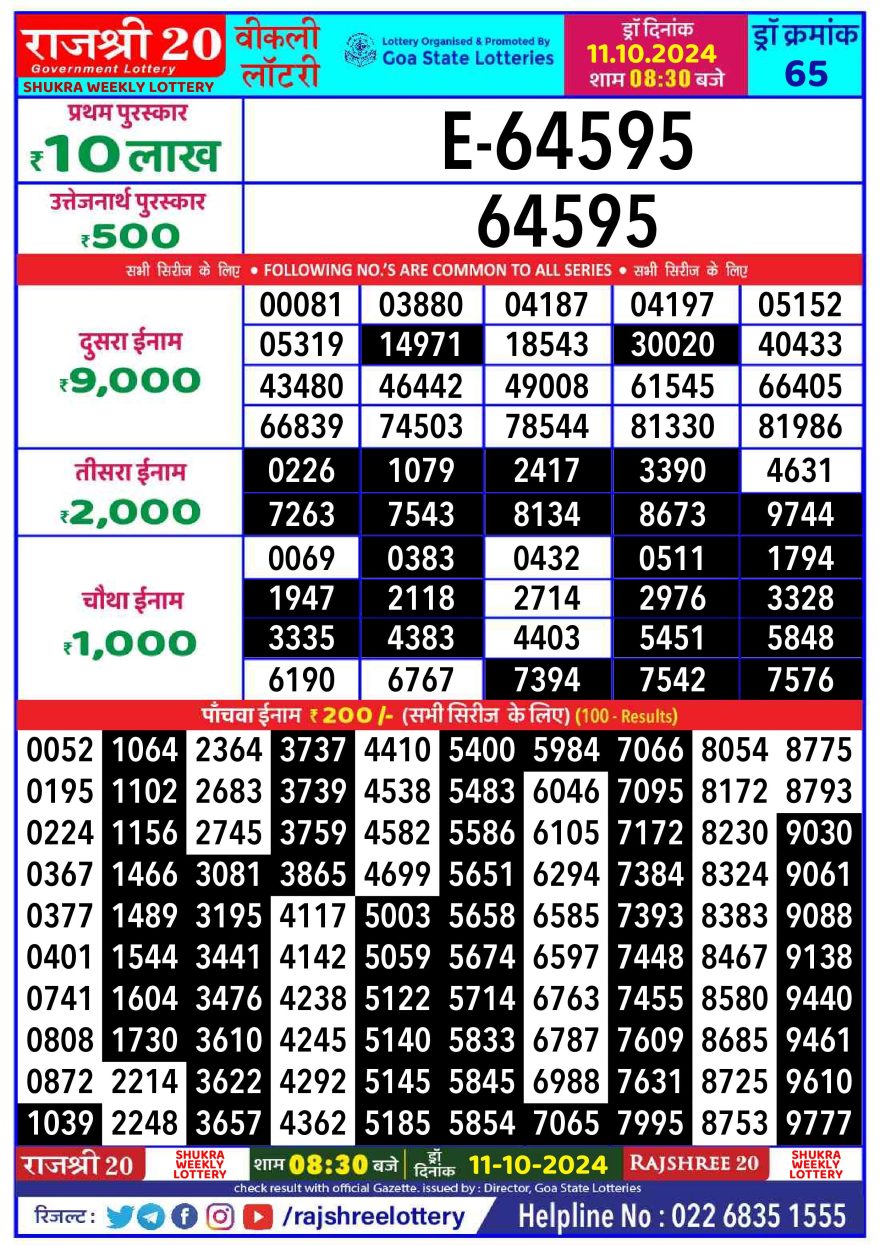 Rajshree 20 weekly 8:30pm Lottery result 11.10.24