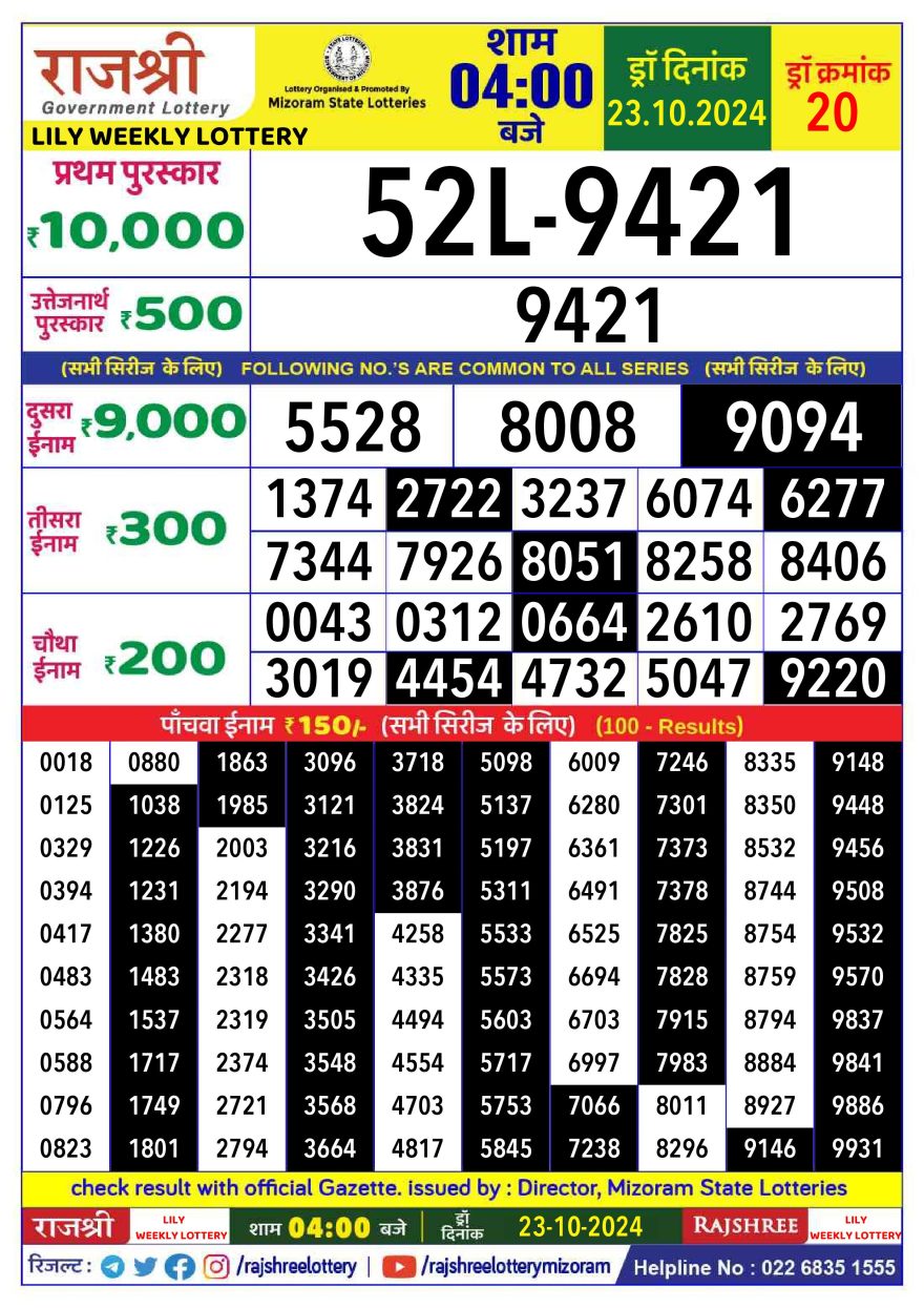 Rajshree lily Weekly Lottery 4PM Result 23.10.24