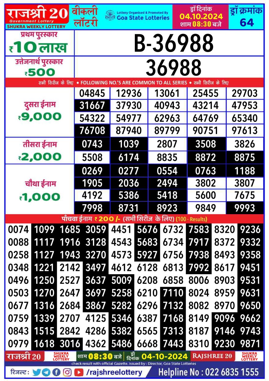 Rajshree 20 weekly 8:30pm Lottery result 4.10.24
