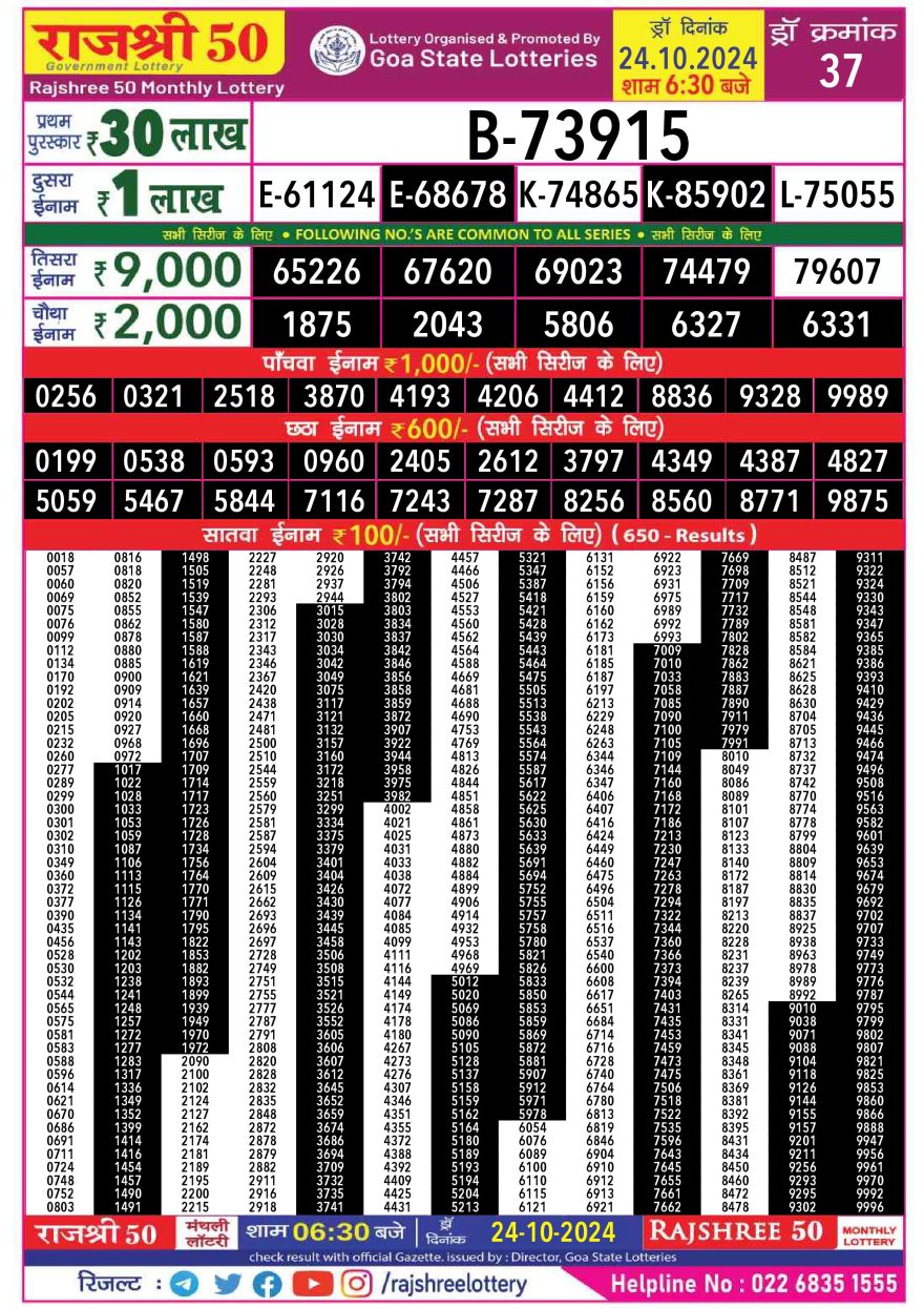Rajshree 50 lottery 6:30pm result 24.10.24