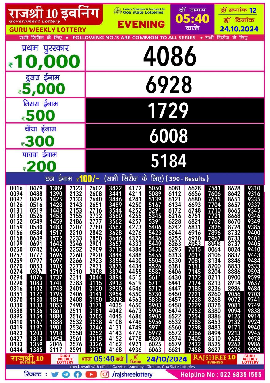 Rajshree 10 evening thursday 5:40pm result 24.10.24
