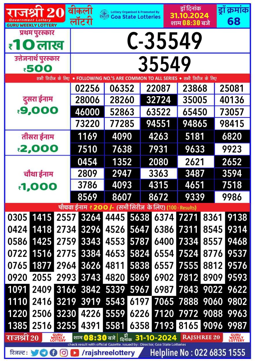 Rajshree 20 weekly 8:30pm Lottery result 31.10.24