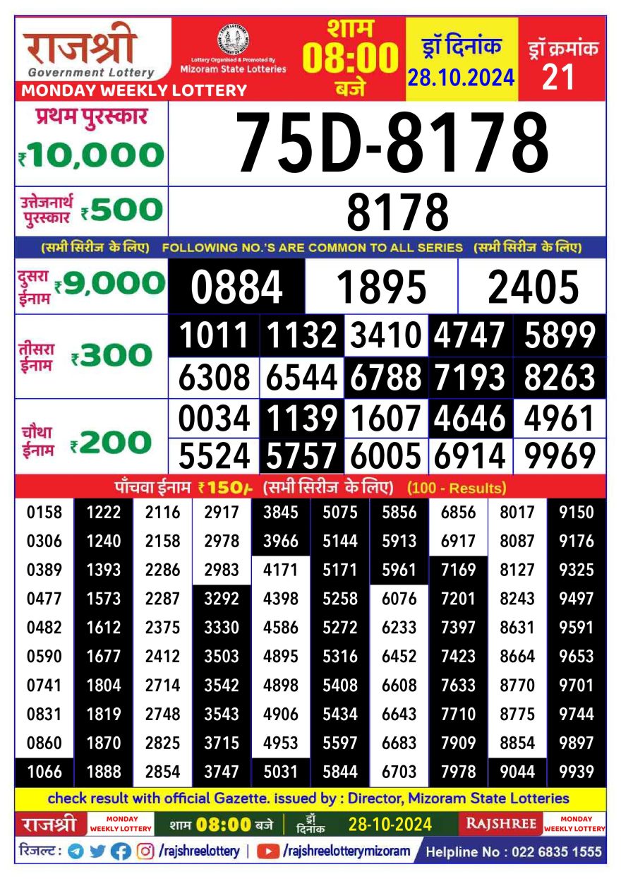 Rajshree Weekly Lottery 8PM Result 28.10.24