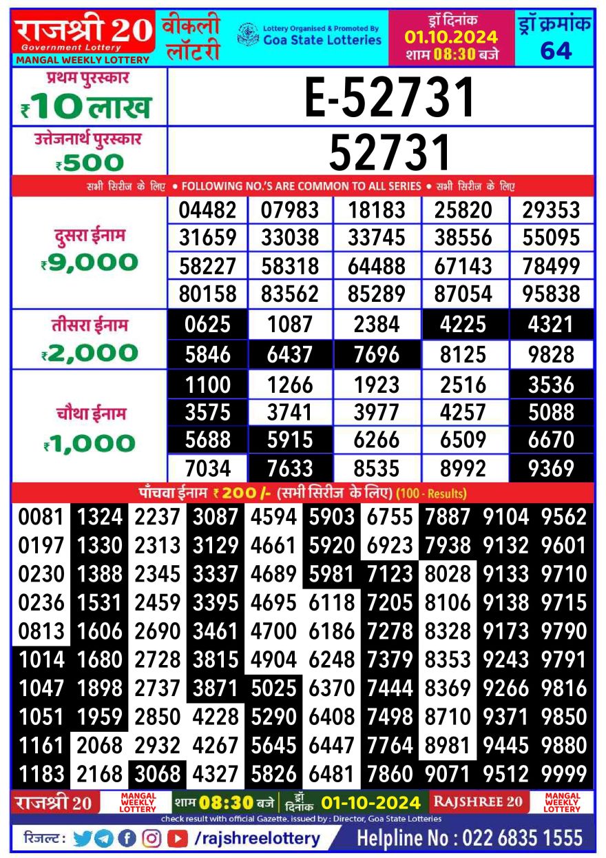 Rajshree 20 weekly 8:30pm Lottery result 1.10.24