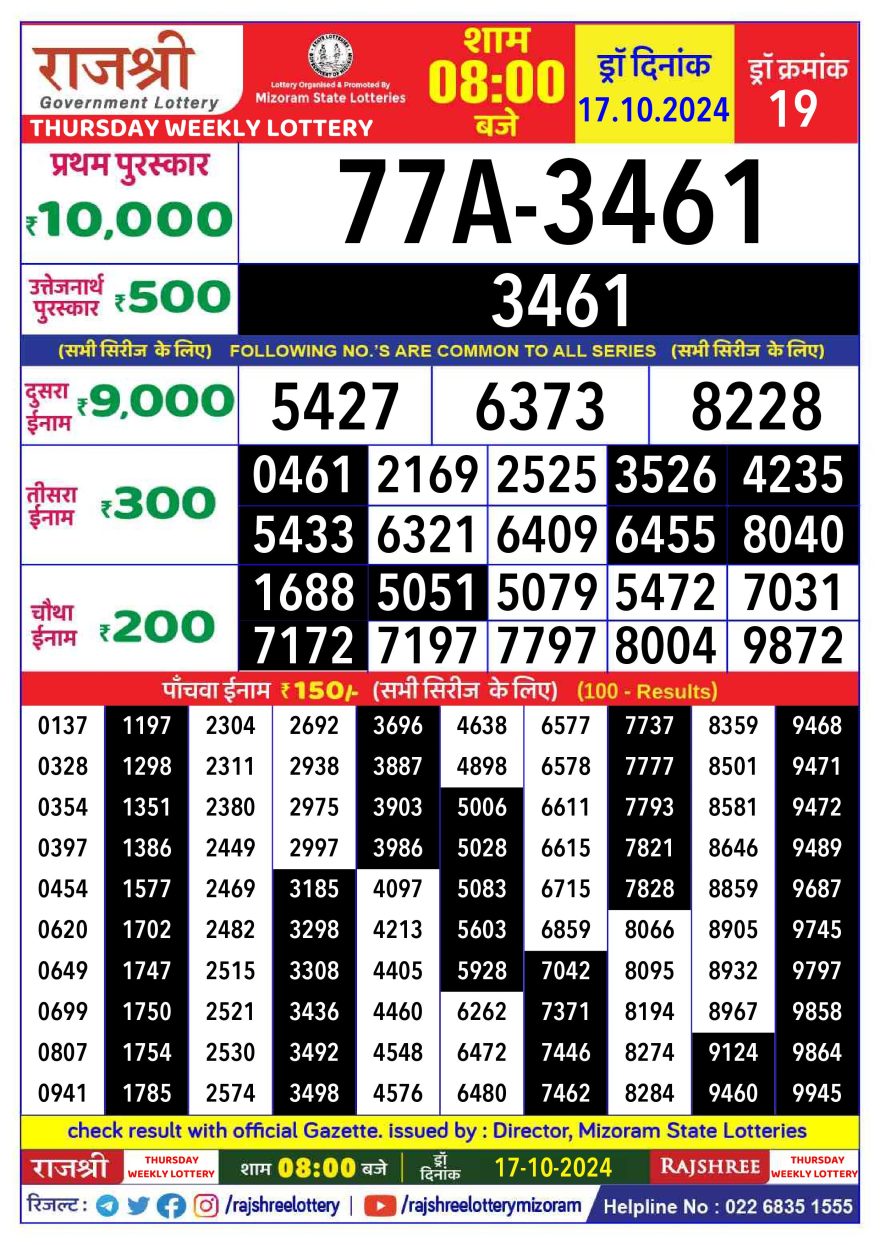 Rajshree Weekly Lottery 8PM Result 17.10.24