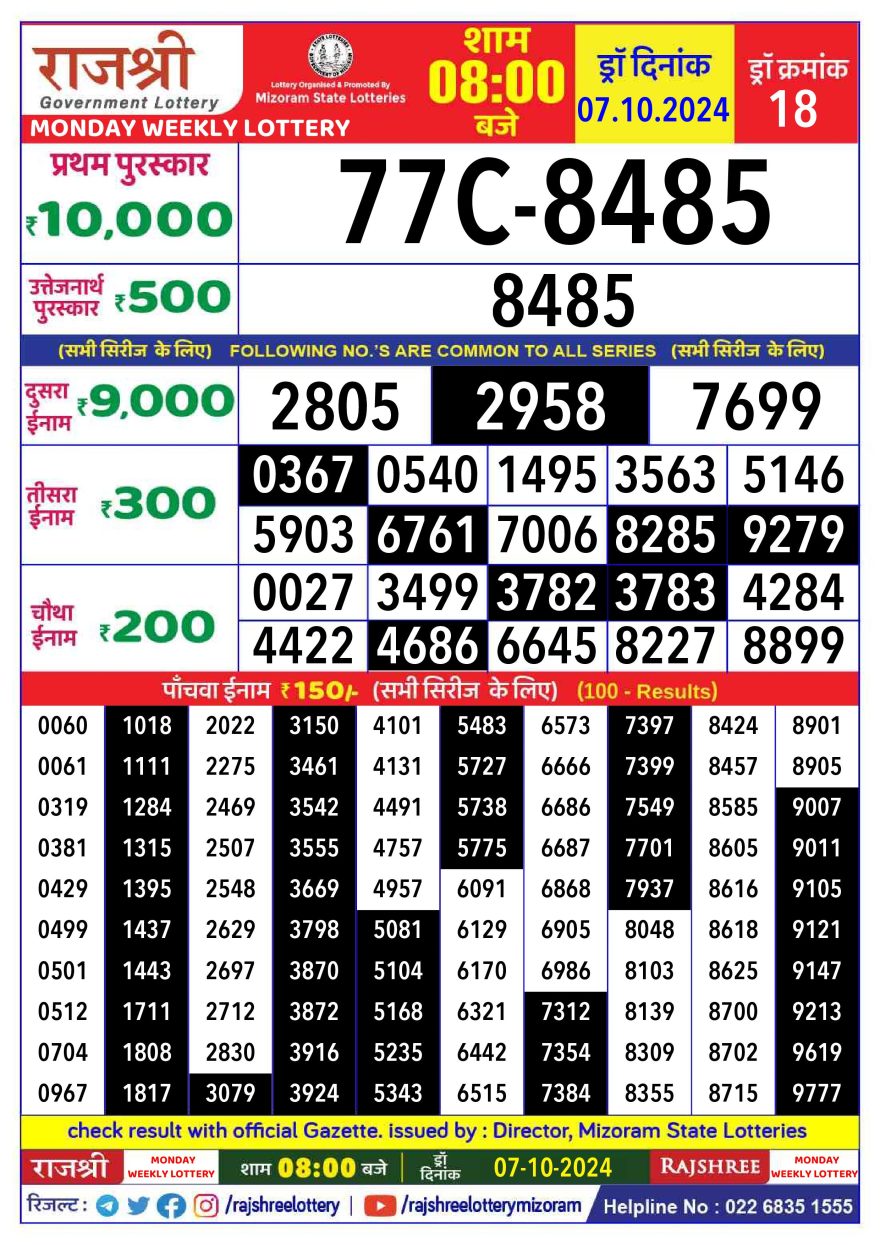 Rajshree Weekly Lottery 8PM Result 7.10.24