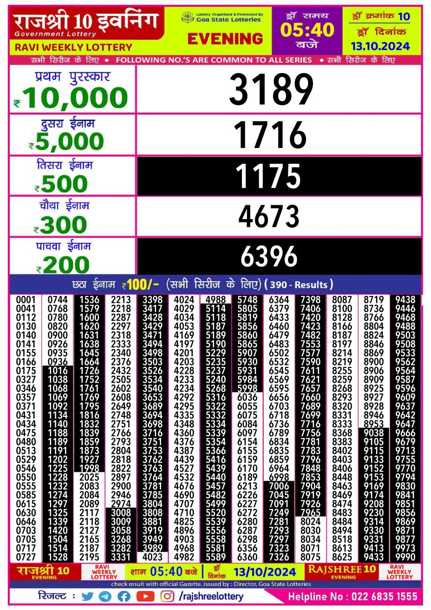 Rajshree 10 evening ravi sunday 5:40pm result 13.10.24