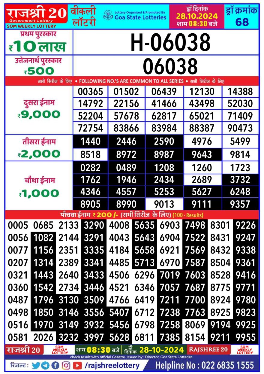 Rajshree 20 weekly 8:30pm Lottery result 28.10.24
