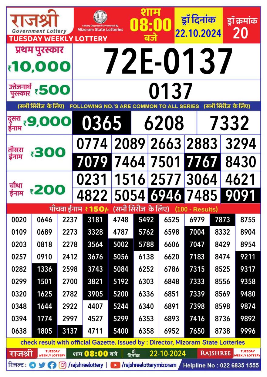 Rajshree Weekly Lottery 8PM Result 22.10.24