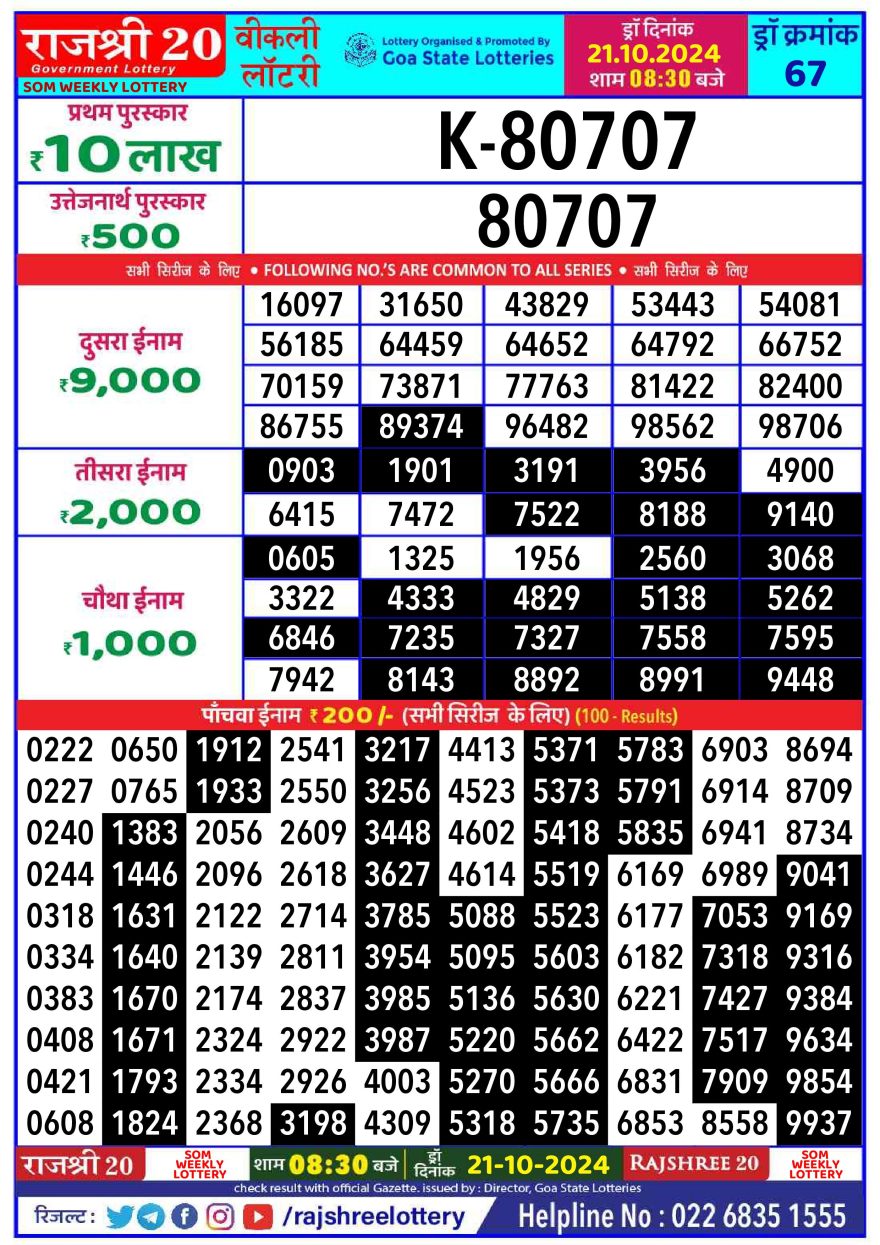 Rajshree 20 weekly 8:30pm Lottery result 21.10.24