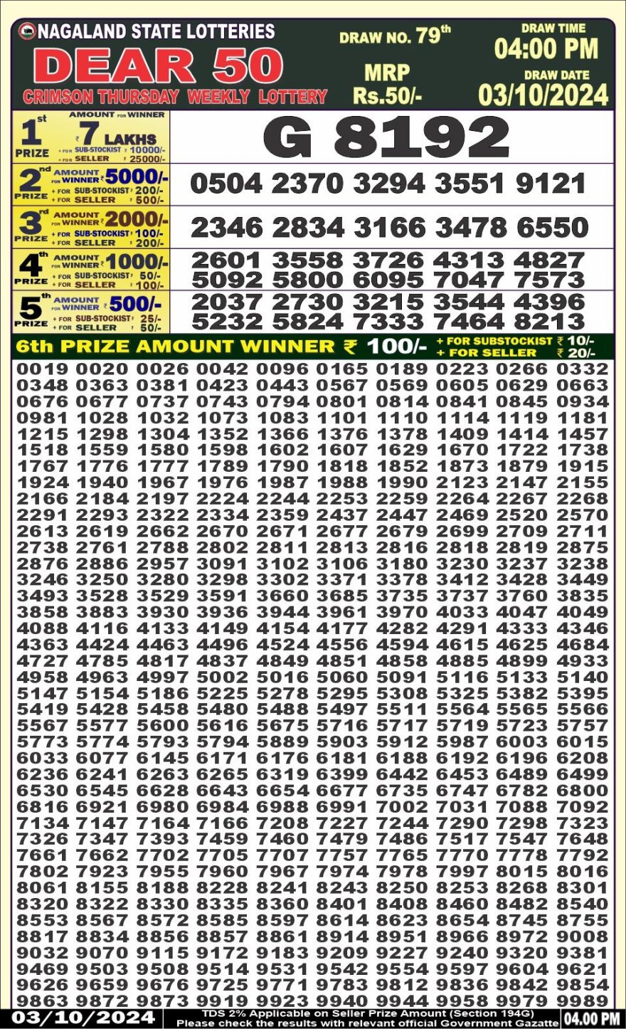 Dear 50 crimson thursday Lottery 4pm Result 3.10.2024
