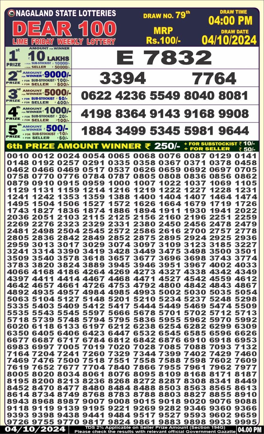 Dear 100 lime friday Lottery 4pm Result 4.10.2024