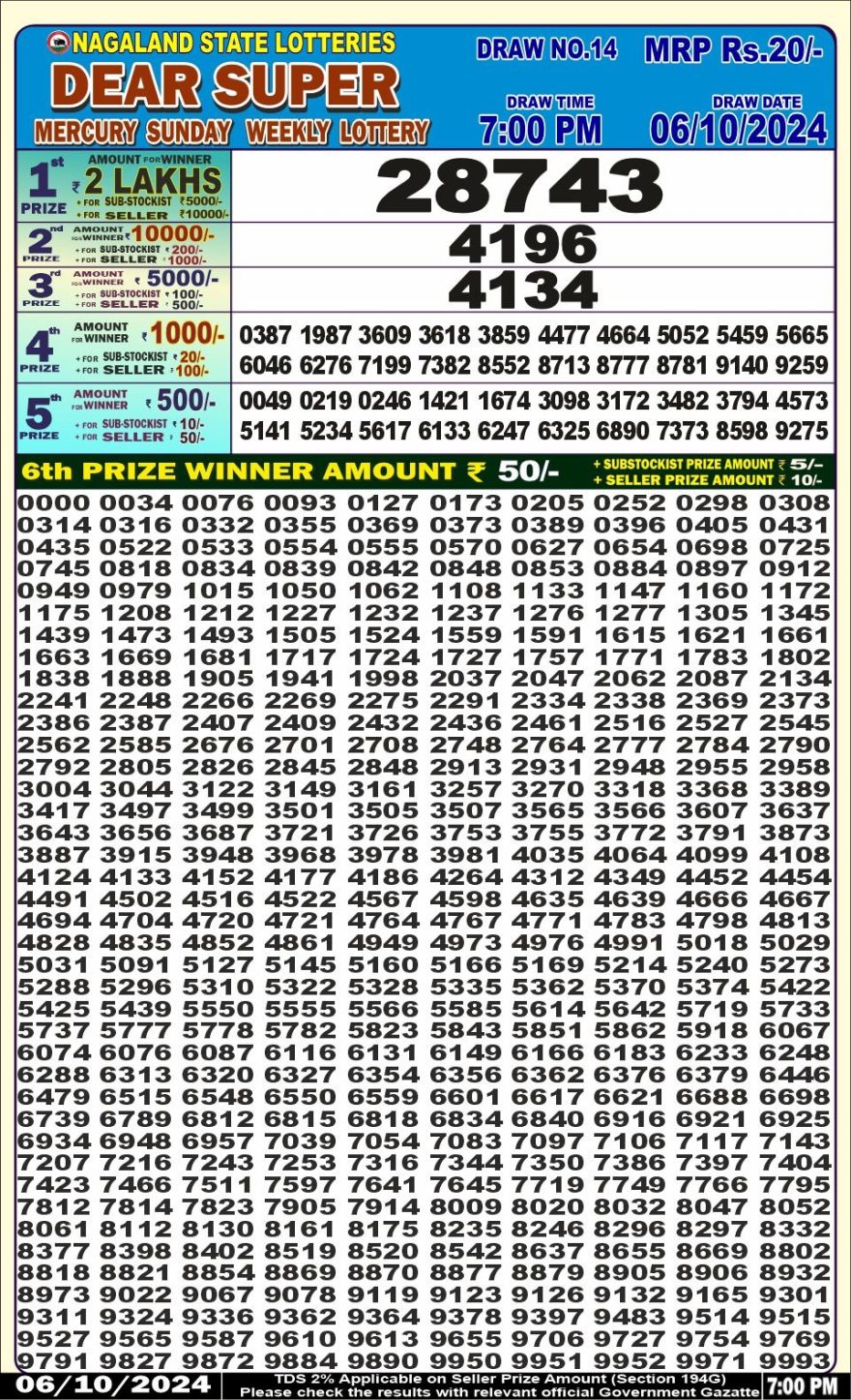 Dear super mercury 7pm result 6-10-24