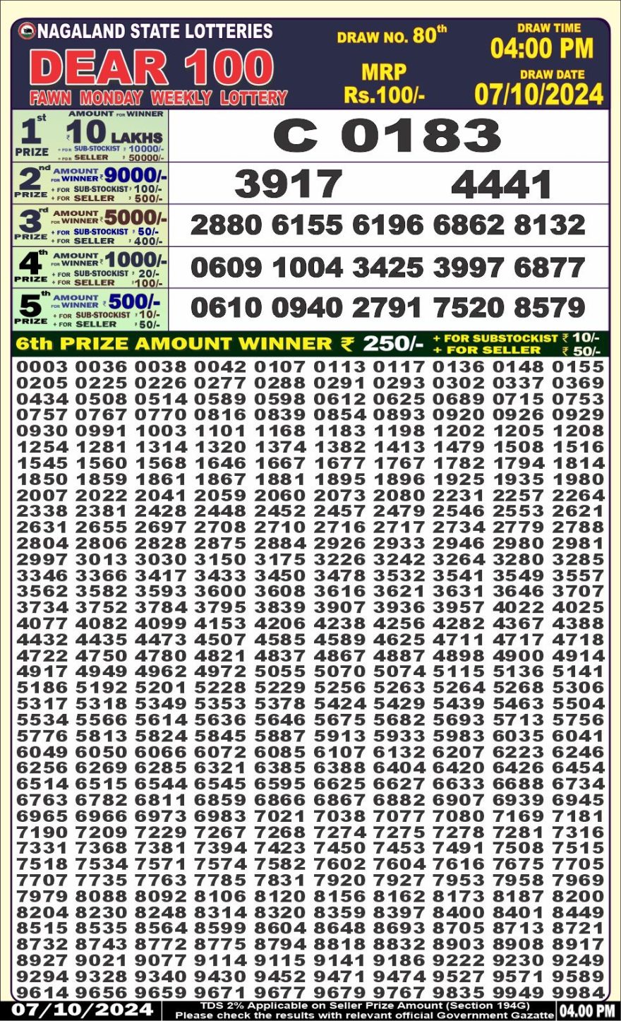 Dear 100 fawn monday Lottery 4pm Result 7.10.2024