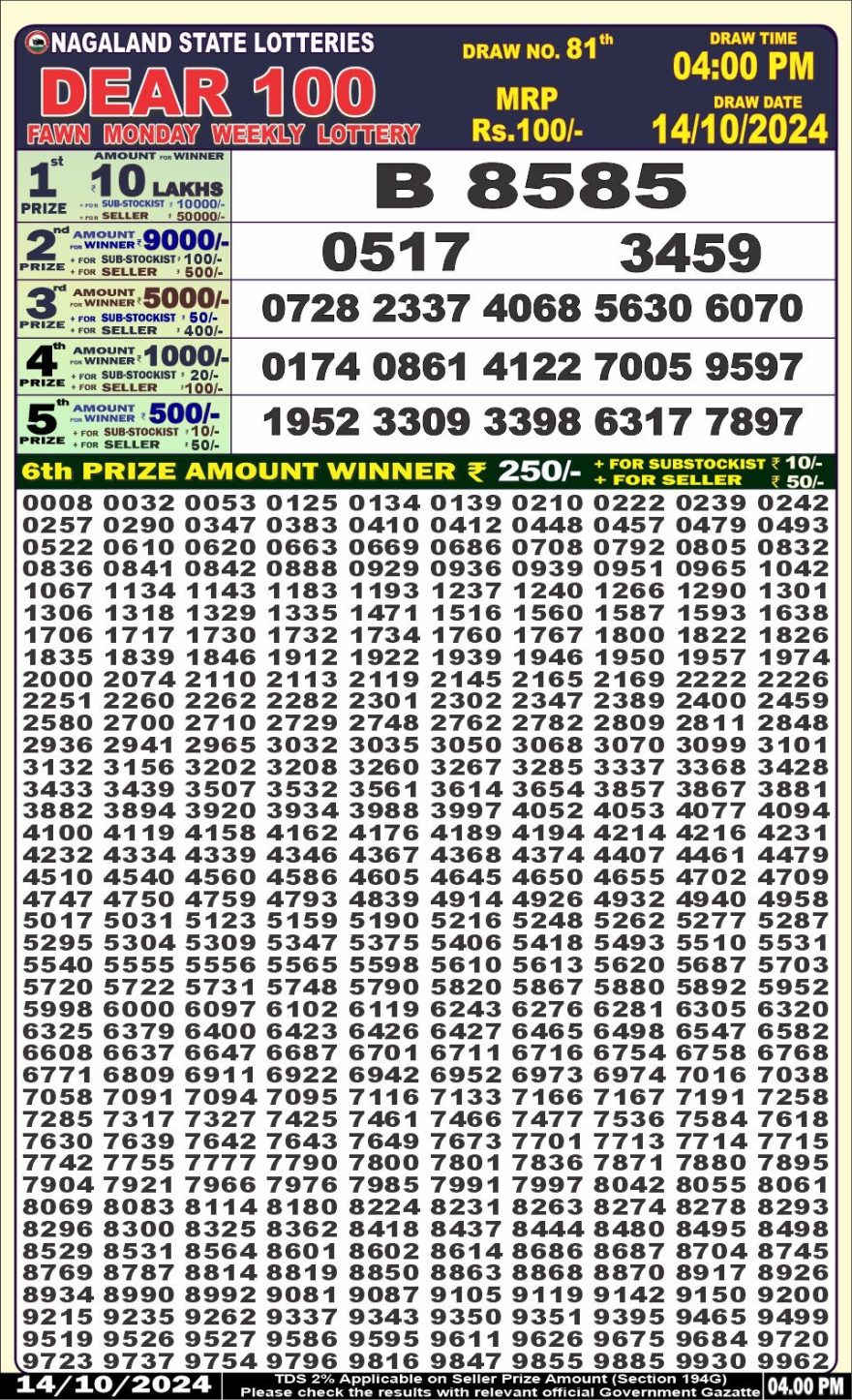 Dear 100 fawn monday Lottery 4pm Result 14.10.2024