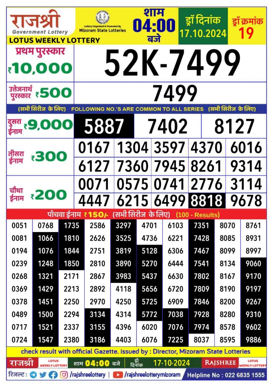 Rajshree lotus Weekly Lottery 4PM Result 17.10.24